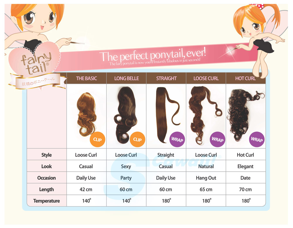 Fairytail by S-Cawaii!, The perfect ponytail, EVER!