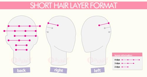 Cawaii! Hair Extension - 100% PREMIUM HUMAN HAIR!