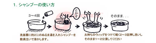 How To Wash Synthetic Hair